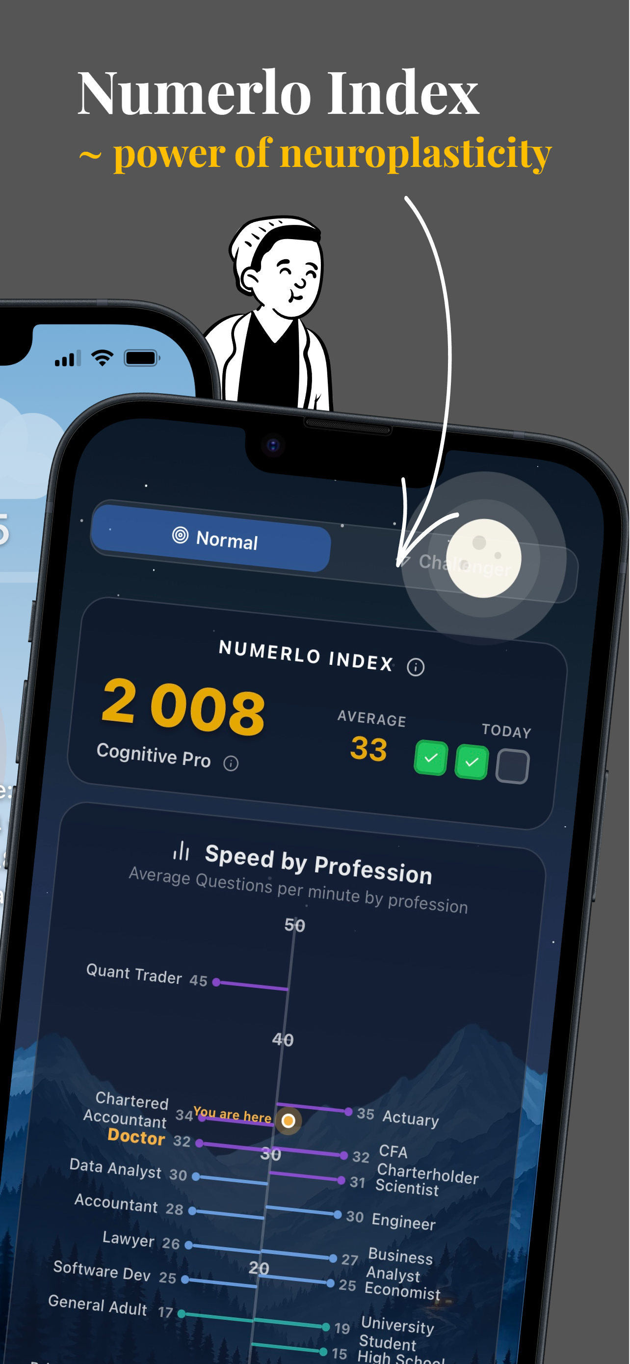 Professional Applications